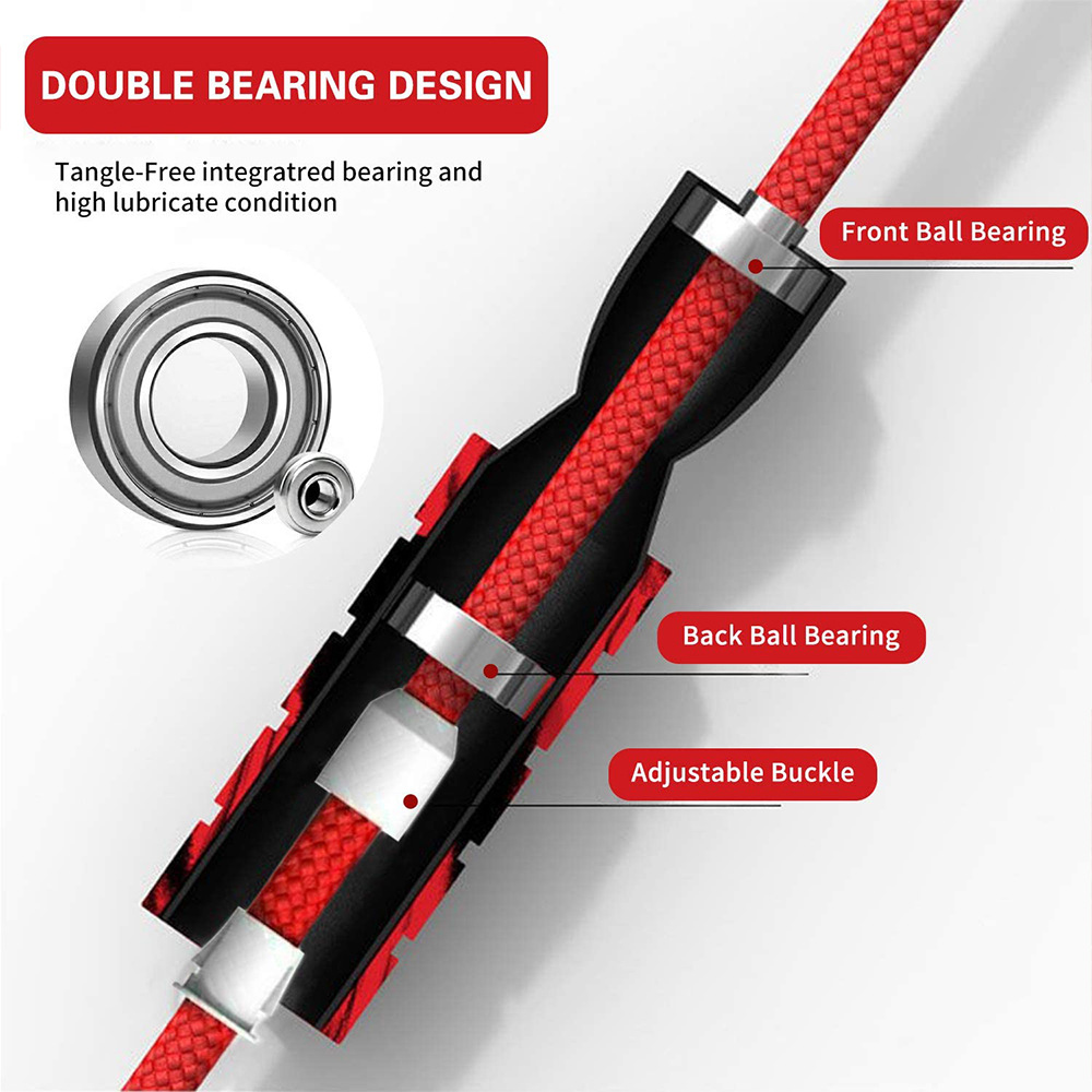 Speed Jump Rope Crossfit Skipp - огляд і ціна Speed Skipping Rope
