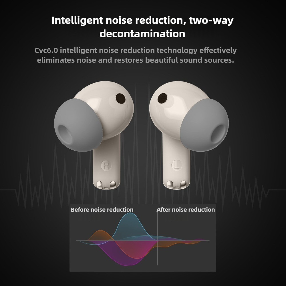 OKOP AI Headset,Wireless Bluet - огляд і ціна Outdoor Sport Activity