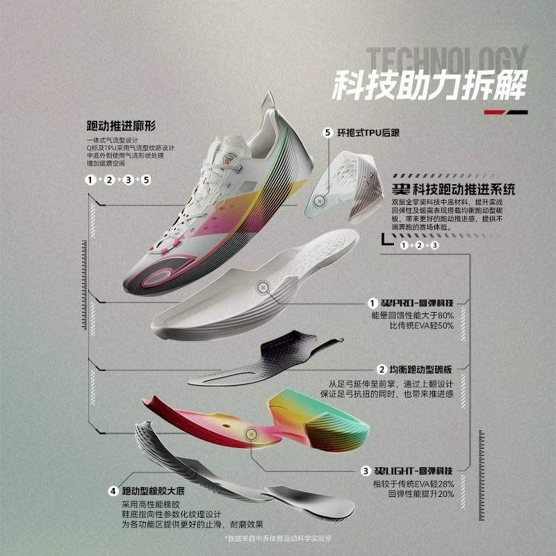 Luxury Brand Mens Basketball T - огляд і ціна Outdoor Sport Court Flooring