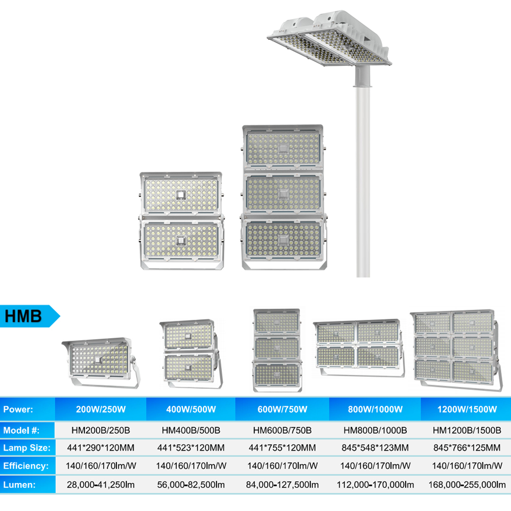 Ip66 Waterproof Sport Field St - огляд і ціна Outdoor Sport Field